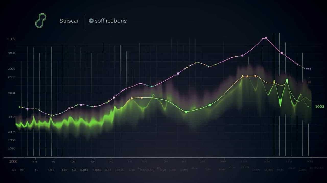 spotify for artists