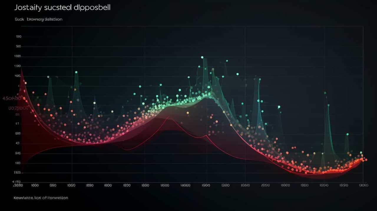 spotify analytics for artists