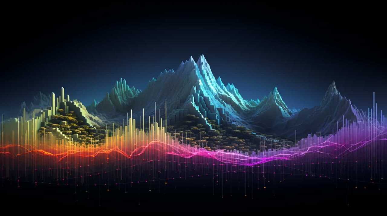 spotify for brands