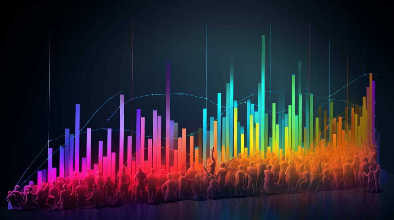 spotify data analytics jobs
