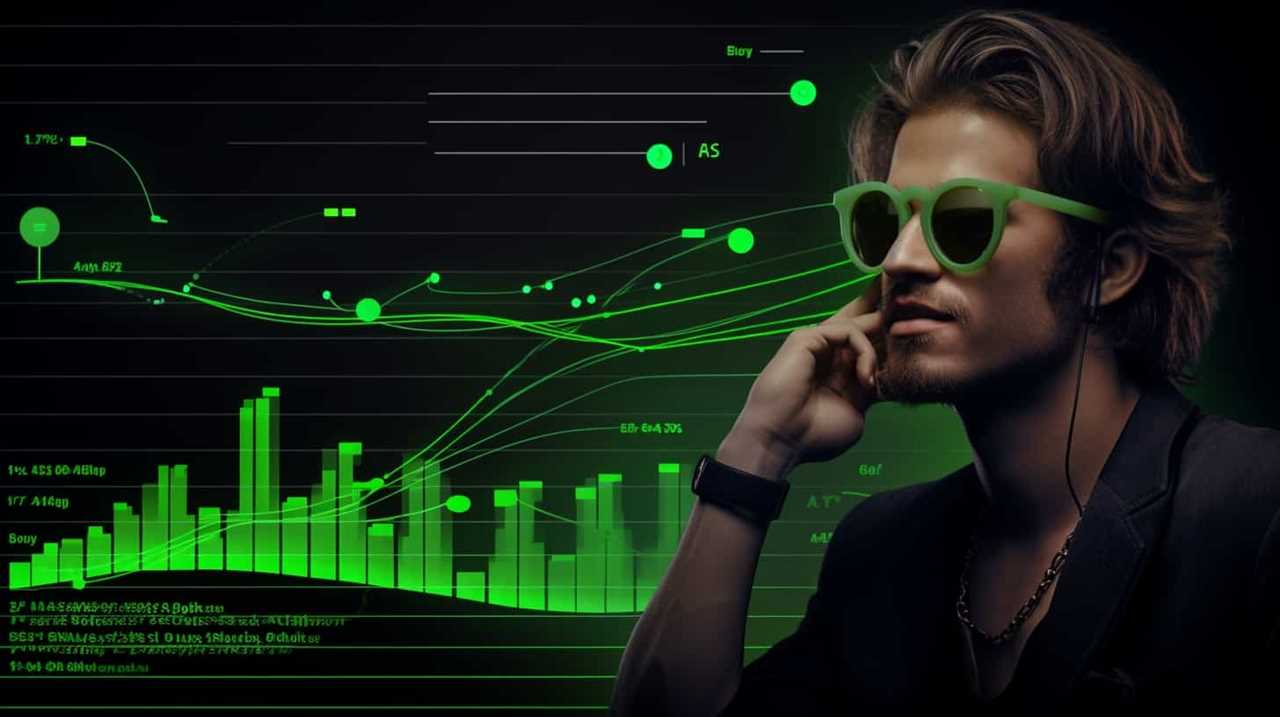 how to see your spotify analytics