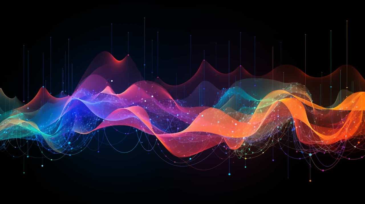 spotify api