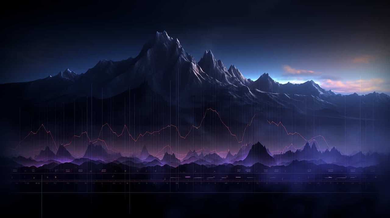 dark ambient music genre