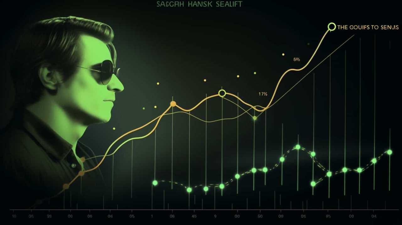 spotify analytics for users