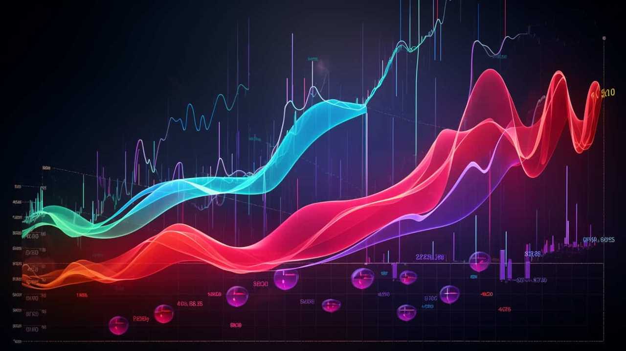 spotify 2018