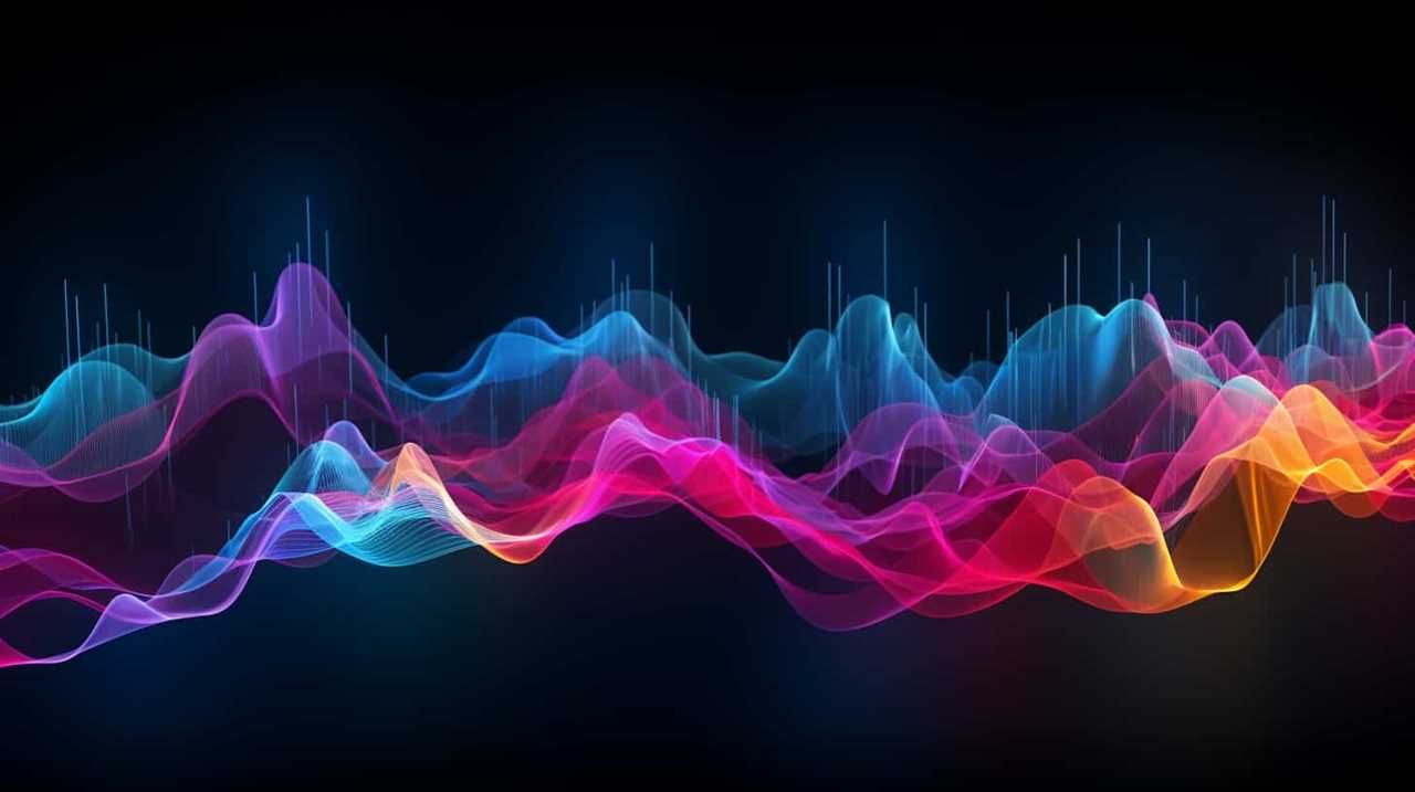 spotify song analytics
