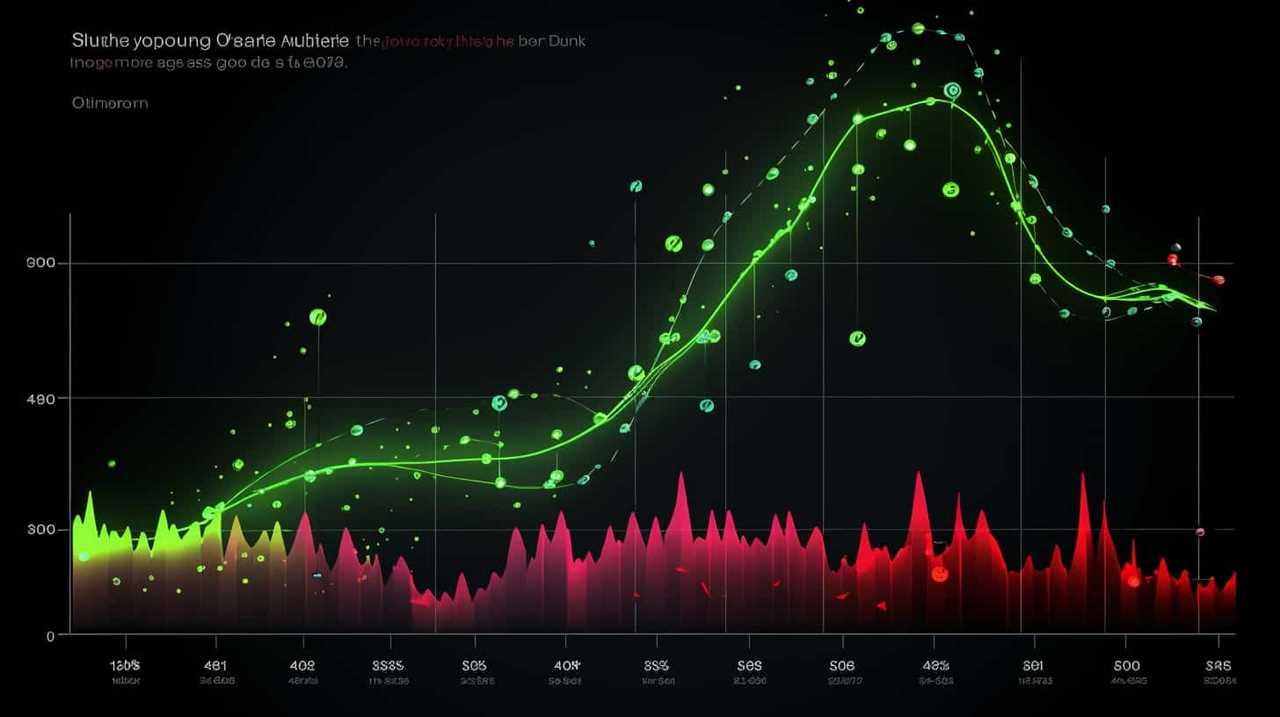 spotify analytics for users