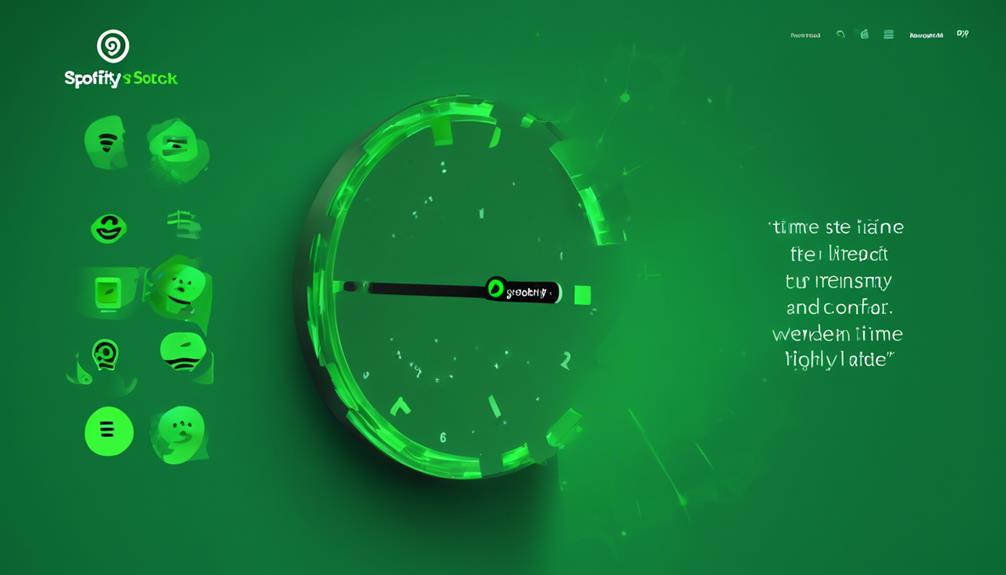 What Time Does Spotify Stats Update? 4 spotify stat update schedule